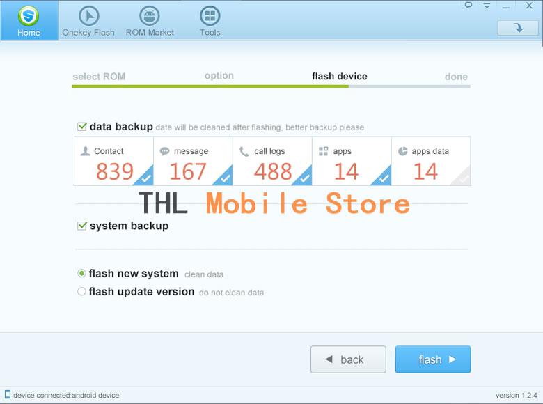 THL ROOT