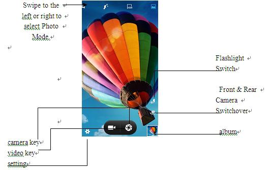 THL User Manual